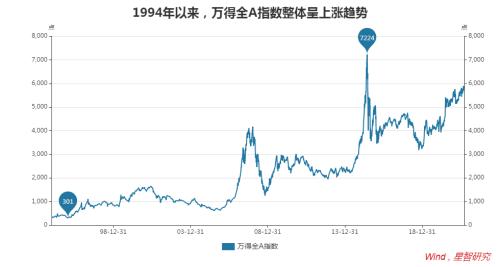 長(zhǎng)期投資哪個(gè)銀行股票最好，深度分析與策略建議，深度解析，長(zhǎng)期投資哪家銀行股票最佳策略與建議