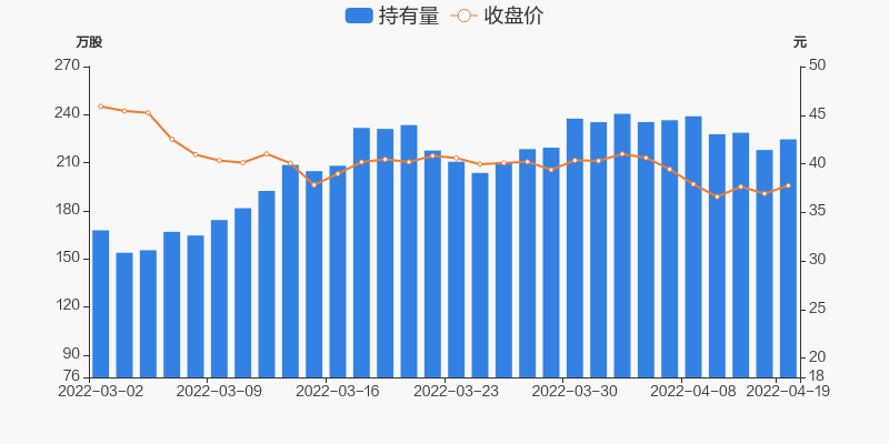 探索300770股吧的獨(dú)特魅力與機(jī)遇，探索300770股吧的獨(dú)特魅力和無限機(jī)遇