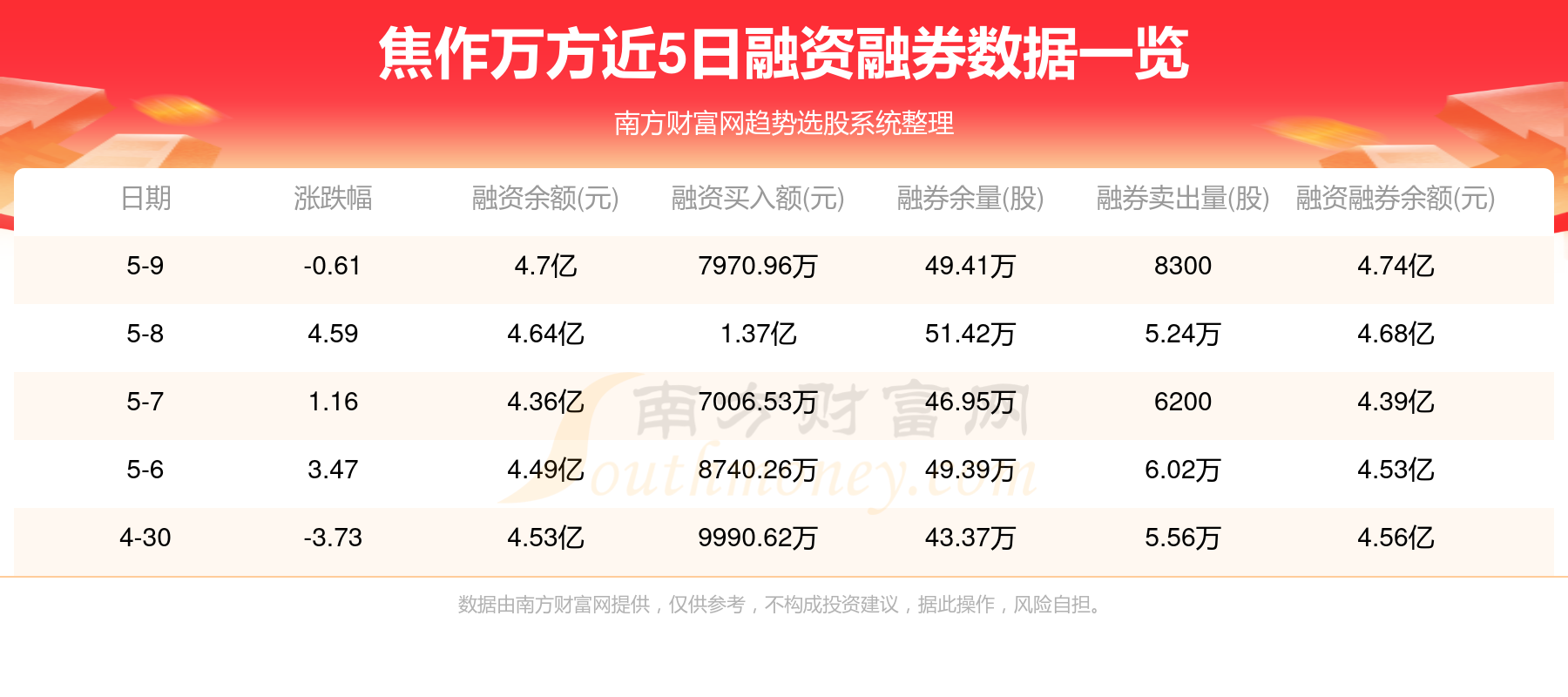 焦作萬方（000612）股吧深度解析，投資前景、業(yè)績表現(xiàn)與未來展望，焦作萬方（000612）股吧深度解析，投資前景、業(yè)績表現(xiàn)及未來展望展望