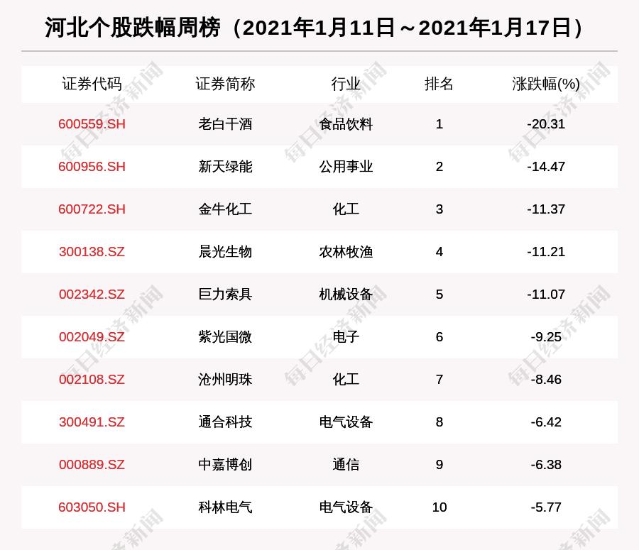 600559股票，深度解析與前景展望，600559股票深度解析及前景展望