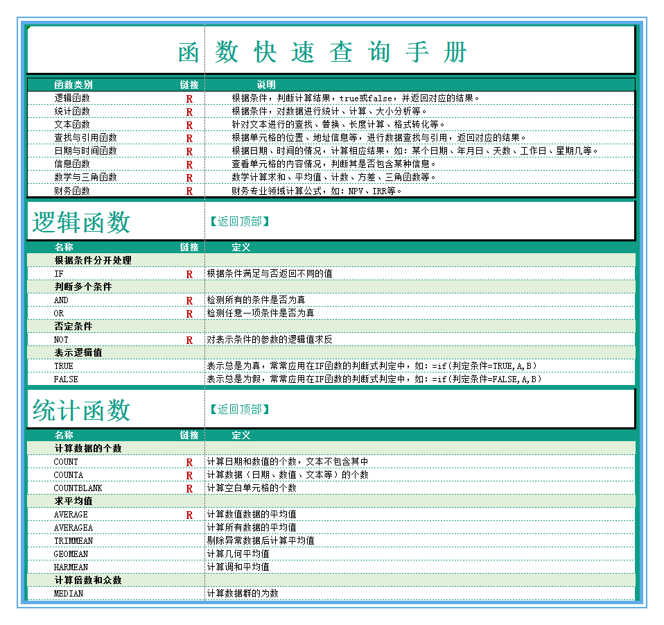 新澳開獎結(jié)果記錄查詢表：快速查詢與數(shù)據(jù)分析工具