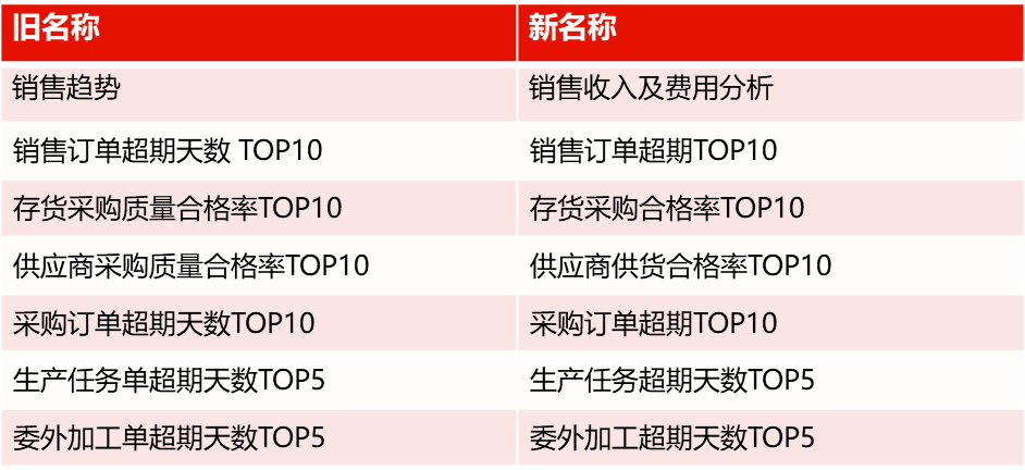 管家婆2024澳門免費資格,實地評估說明_RX版75.205