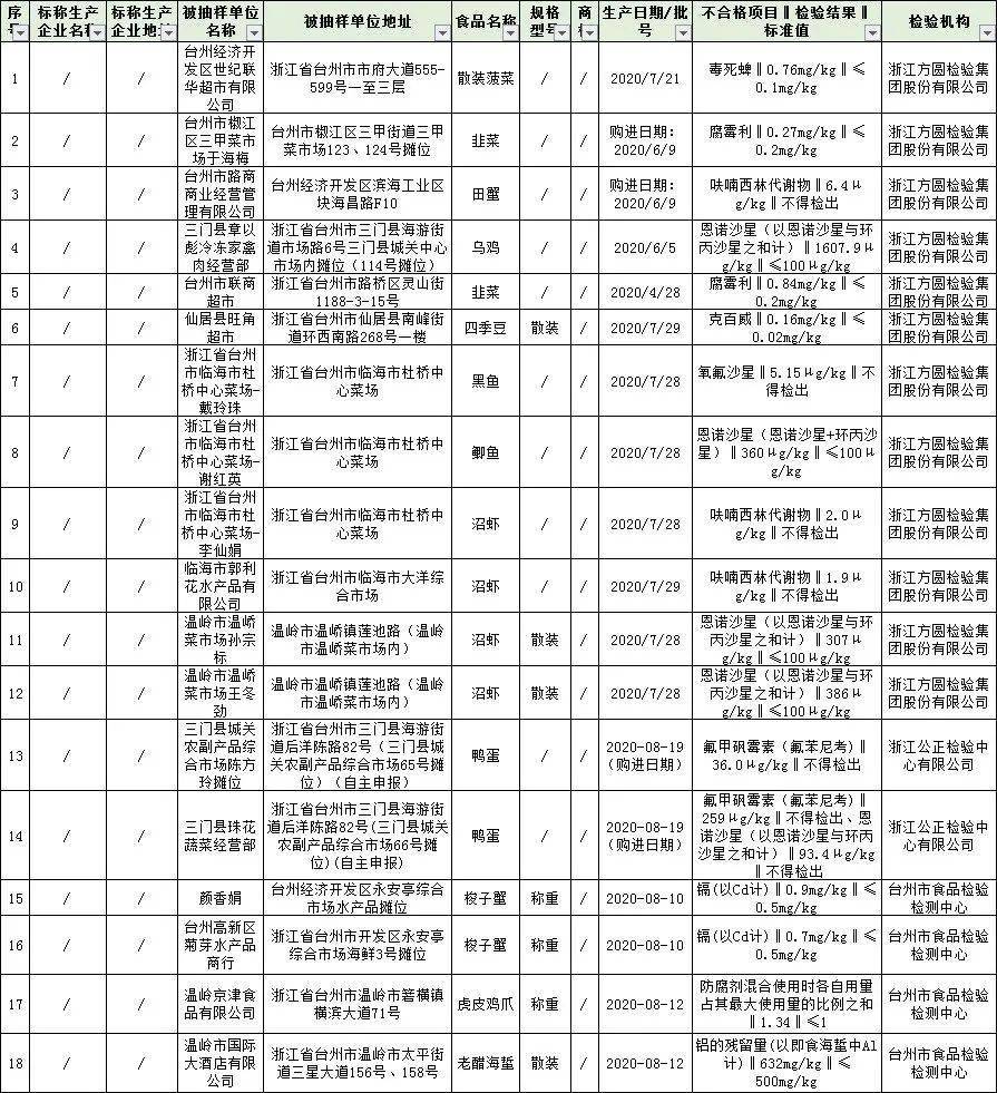 澳門六開獎結(jié)果今天開獎記錄查詢與預(yù)測分析