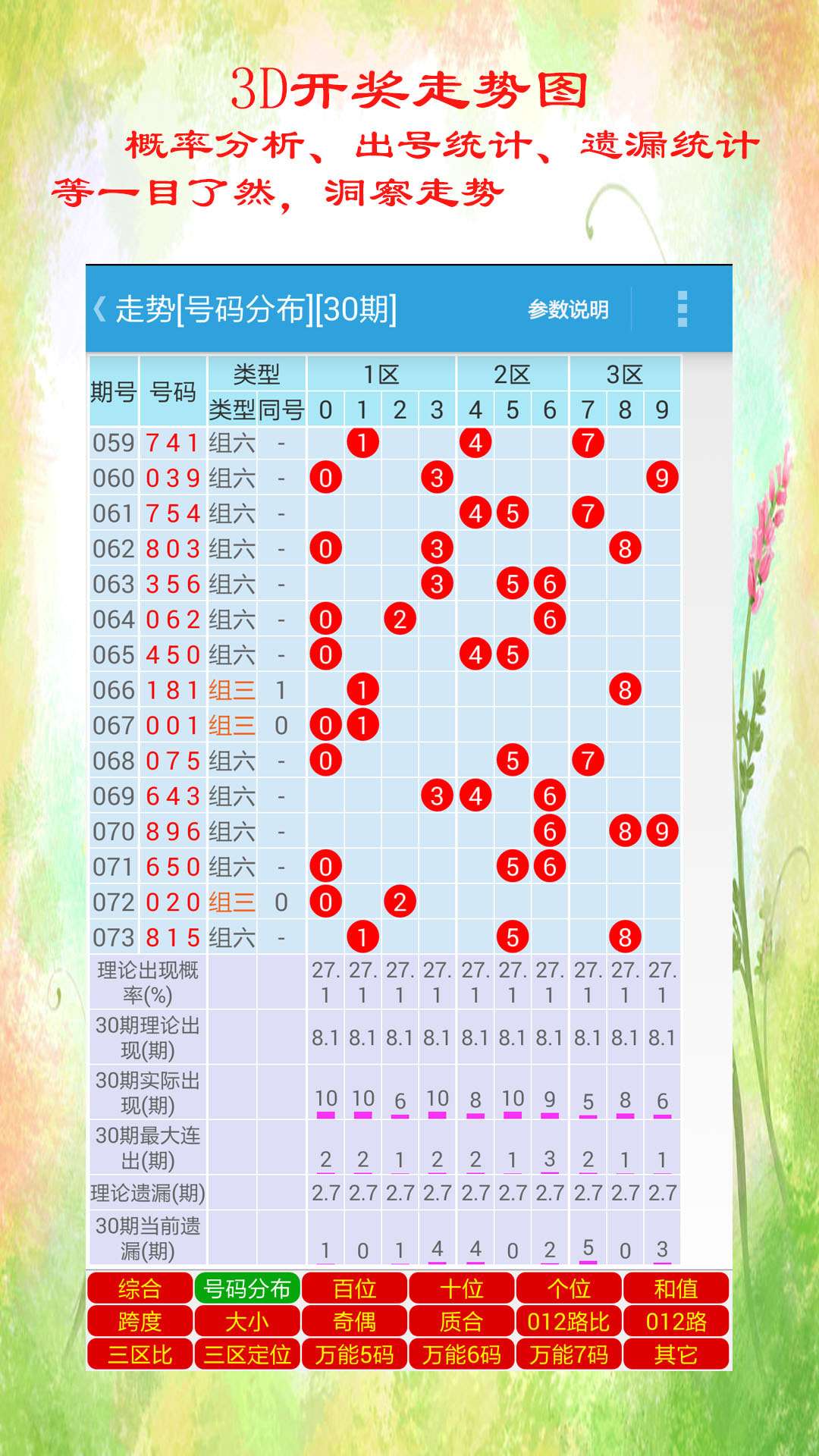 澳門天天彩正版免費掛牌查詢服務(wù)：專業(yè)解析，精準預(yù)測中獎號碼