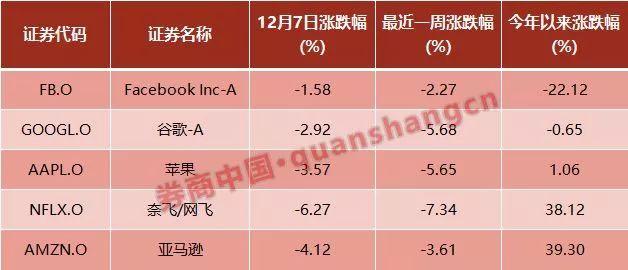 AMD股票的投資前景深度解析，AMD股票投資前景深度剖析