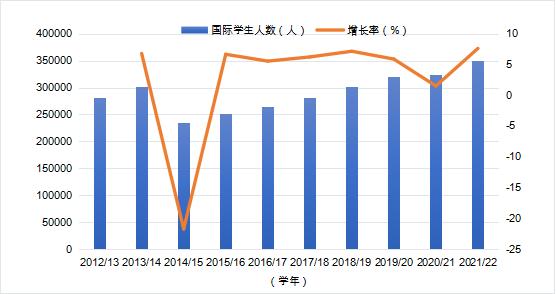 2024年11月新冠高峰期,持續(xù)設(shè)計(jì)解析策略_Phablet34.436