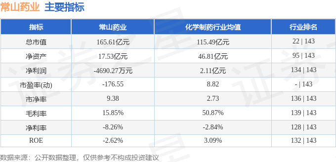 常山股份股票，深度分析與前景展望，常山股份股票深度分析與前景展望展望。