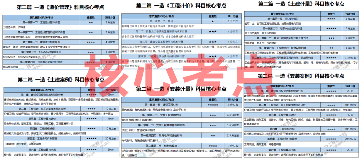 2025全年免費(fèi)資料大全，一站式資源獲取指南，2025全年免費(fèi)資料大全，一站式資源獲取指南手冊