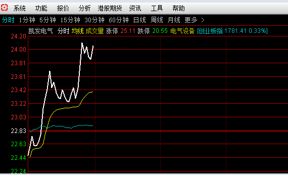 關(guān)于股票300407的全面解析，股票300407全面解析與深度探討