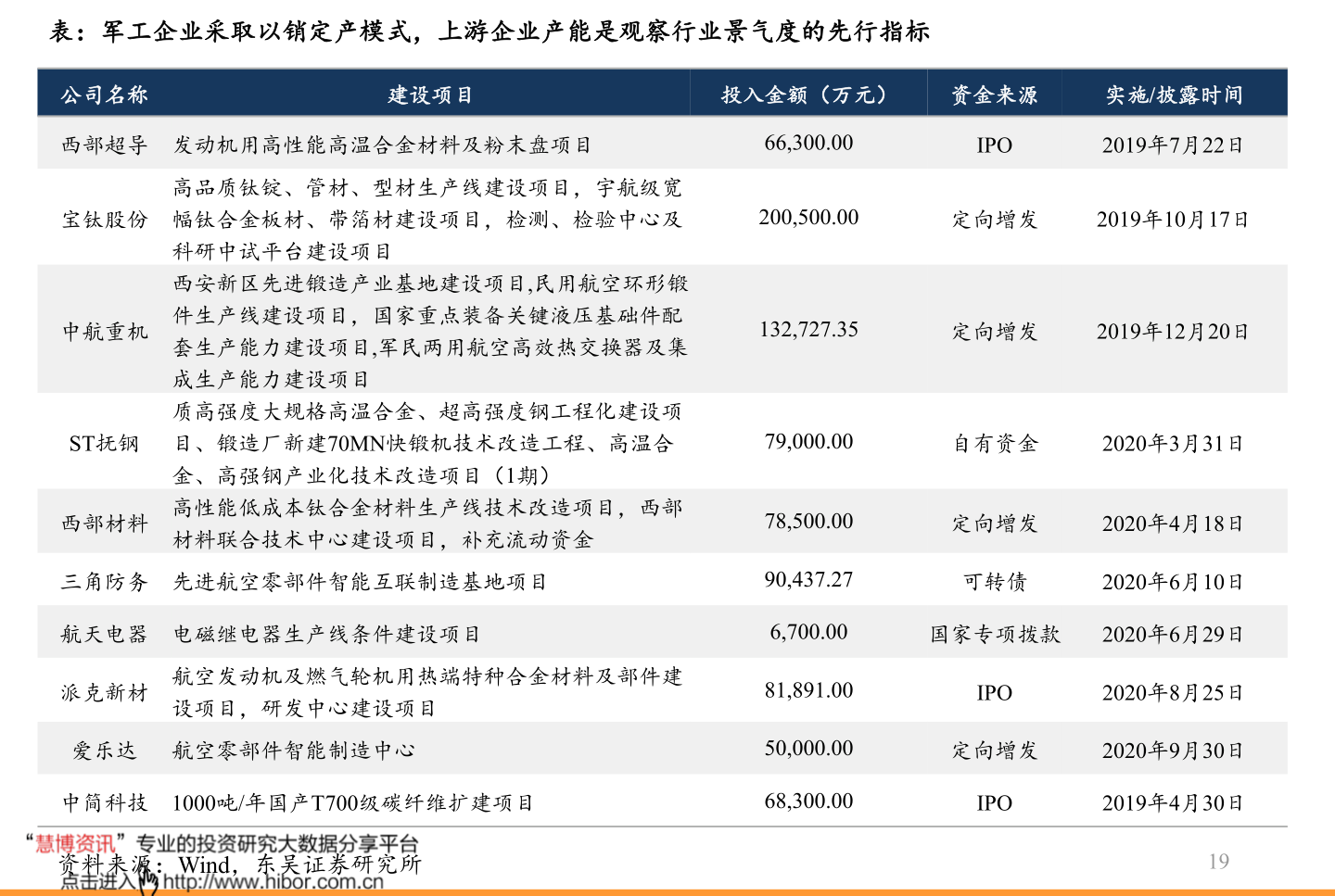 關(guān)于377240基金凈值查詢的全面解析，全面解析，377240基金凈值查詢指南