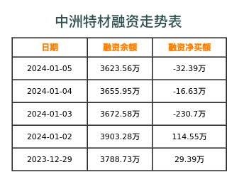 熱點 第115頁