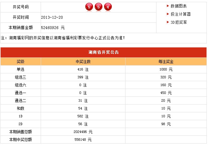 新澳門開獎結(jié)果及開獎記錄表詳解，澳門最新開獎結(jié)果及記錄表全面解析