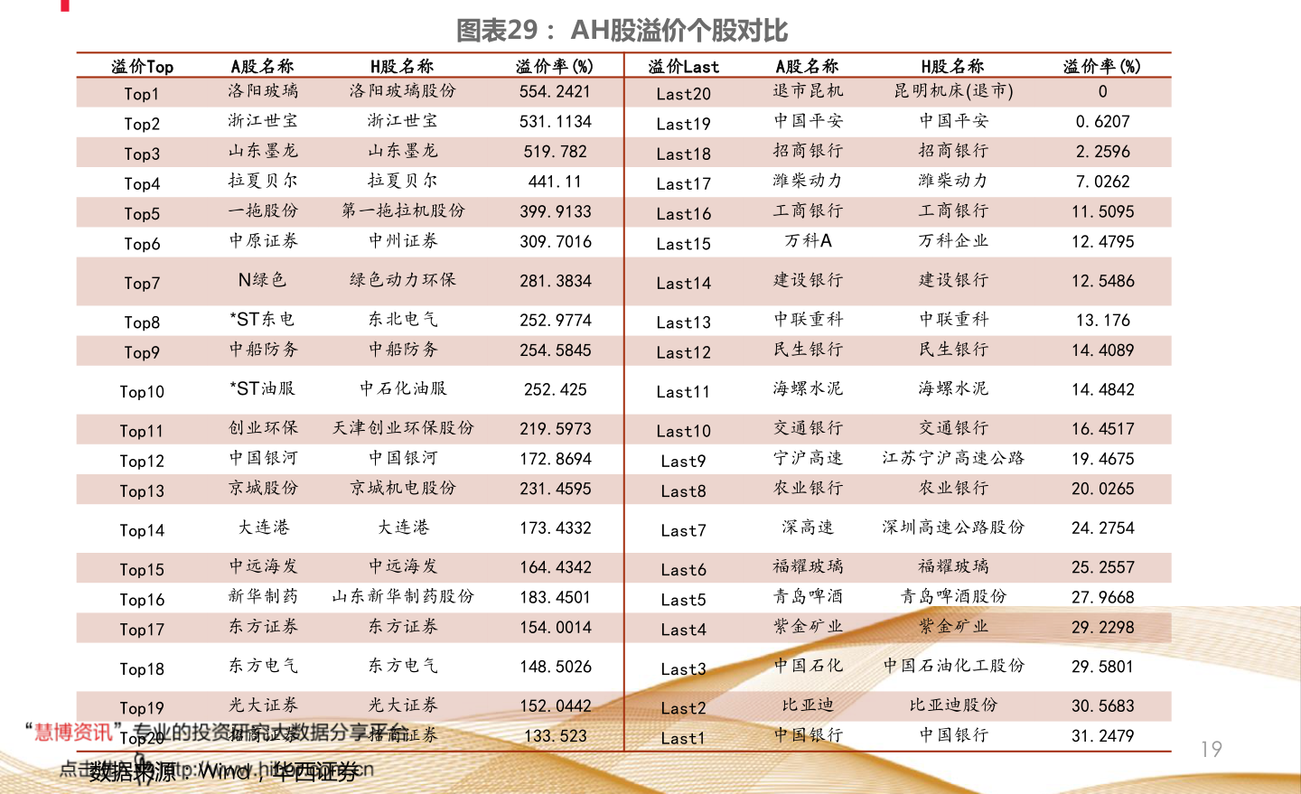 銀華富裕主題混合基金凈值查詢，一站式解決方案與深度解析，銀華富裕主題混合基金凈值查詢，一站式解決方案及深度解析指南