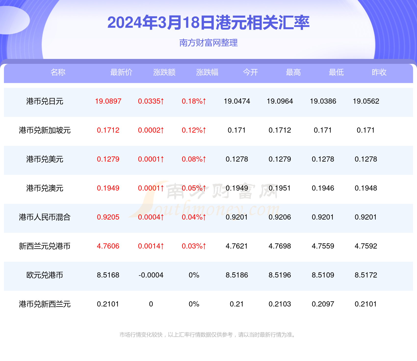 2024年澳門天天開好彩，預(yù)測與期待彩票新篇章，2024年澳門彩票新篇章，預(yù)測與期待天天開好彩