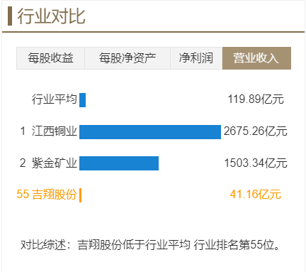 吉翔股份最新消息全面解析，吉翔股份最新動態(tài)全面解讀