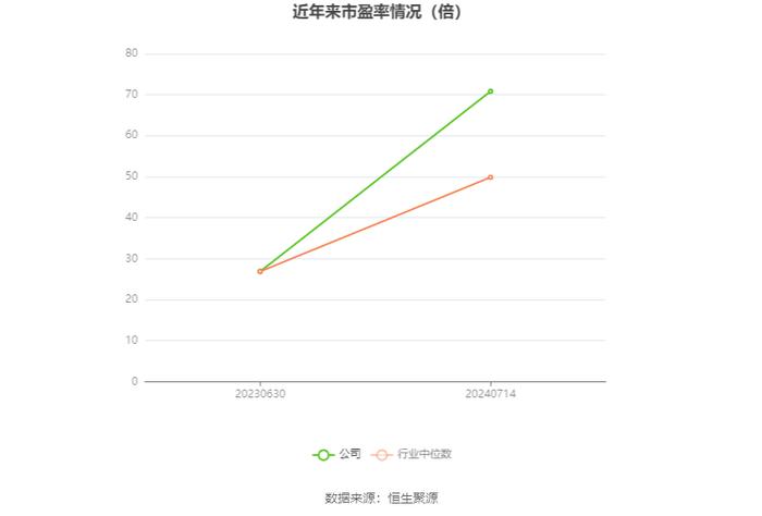 金合集成，探索2024年目標(biāo)價(jià)的潛力與前景展望，金合集成，探索未來(lái)潛力與前景展望，展望2024年目標(biāo)價(jià)展望