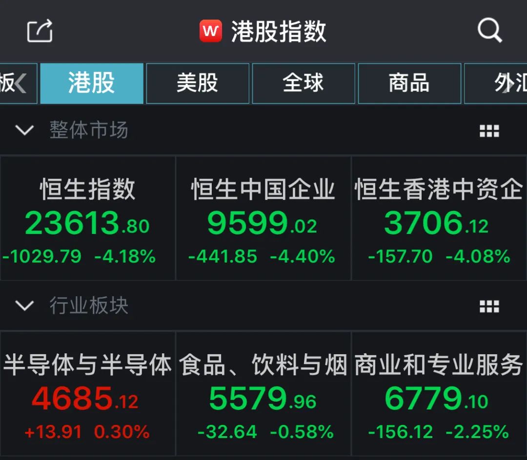 今天香港股市最新行情分析與展望，香港股市最新行情分析與展望，今日市場(chǎng)解讀及未來(lái)展望