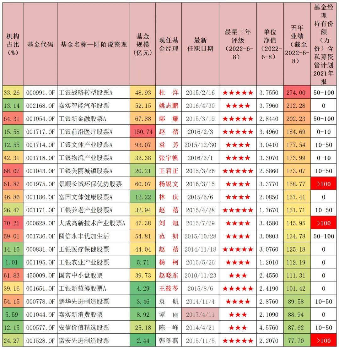 諾安股票，投資潛力與策略分析，諾安股票，投資潛力與策略深度解析