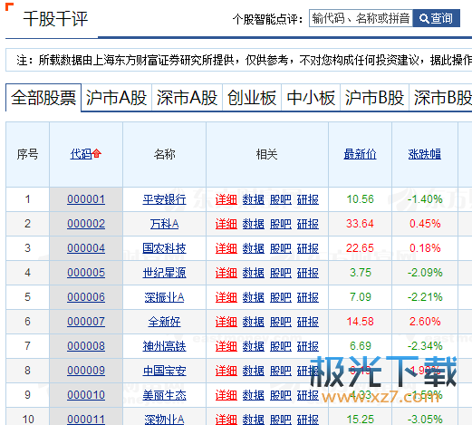 股市風云再起，深度解析千股千評背后的故事，深度解析股市風云與千股千評背后的故事