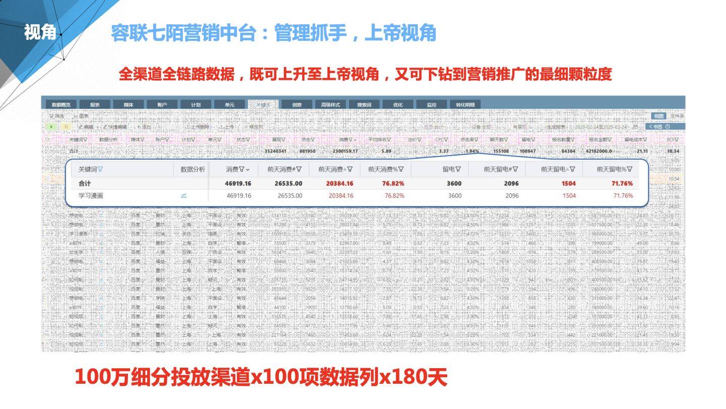 管家婆100期期中管家，全面解析與SEO優(yōu)化策略，管家婆100期期中解析與SEO優(yōu)化策略指南