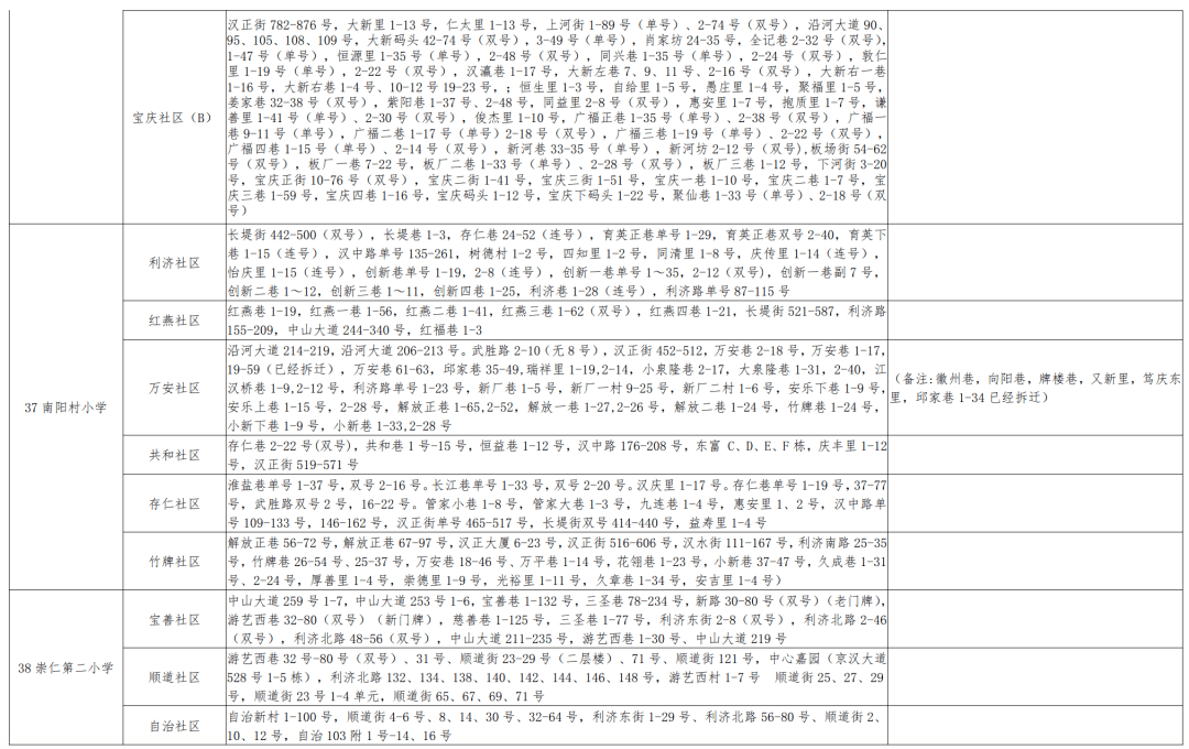 新奧最精準(zhǔn)免費(fèi)大全最新，全方位解析與指南，新奧最精準(zhǔn)免費(fèi)大全，全方位解析與指南