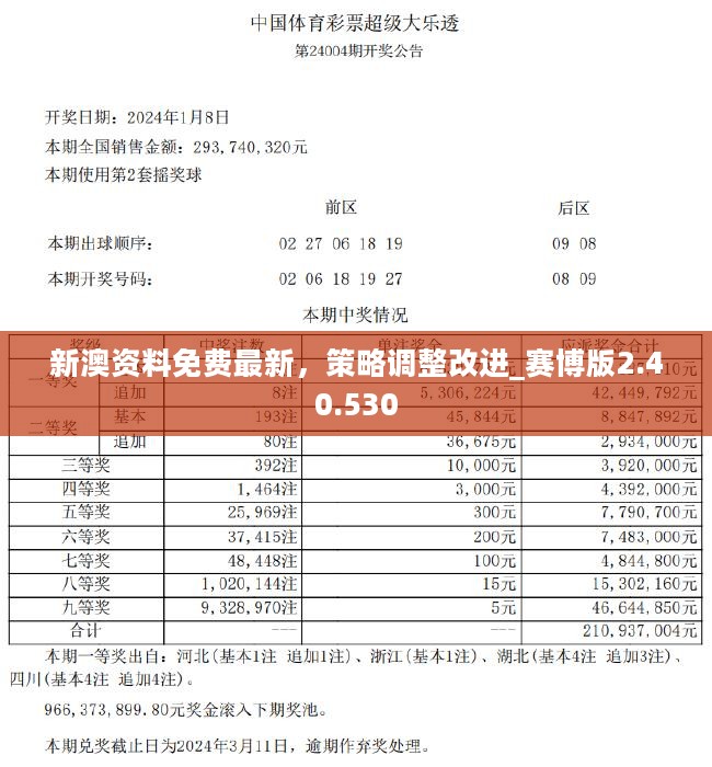 揭秘2024新澳歷史開獎(jiǎng)記錄第69期，開獎(jiǎng)數(shù)據(jù)與趨勢分析，揭秘第69期新澳歷史開獎(jiǎng)記錄，數(shù)據(jù)解析與趨勢前瞻