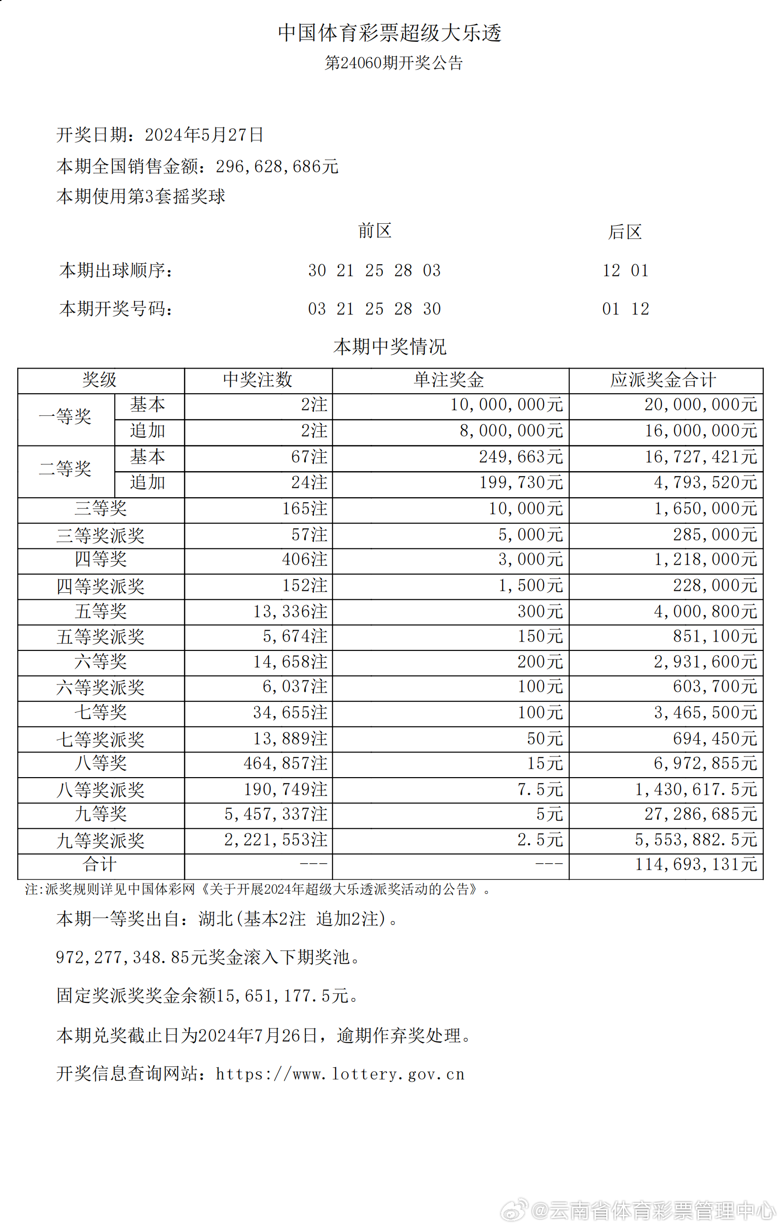 揭秘2024新澳歷史開獎記錄第69期，開獎數(shù)據(jù)與策略分析，揭秘第69期新澳歷史開獎記錄，數(shù)據(jù)解析與策略分析