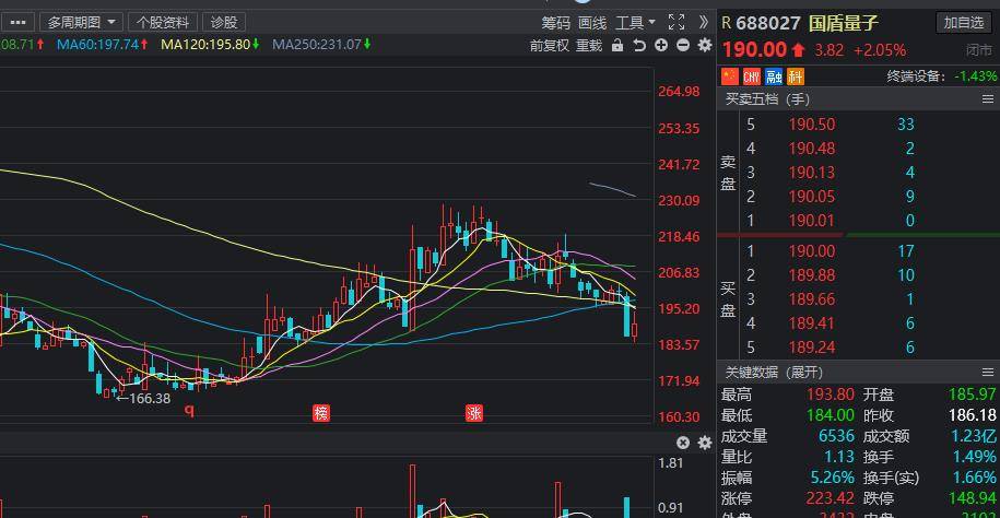 股票600485最新消息全面解讀，股票600485最新消息全面解讀與分析