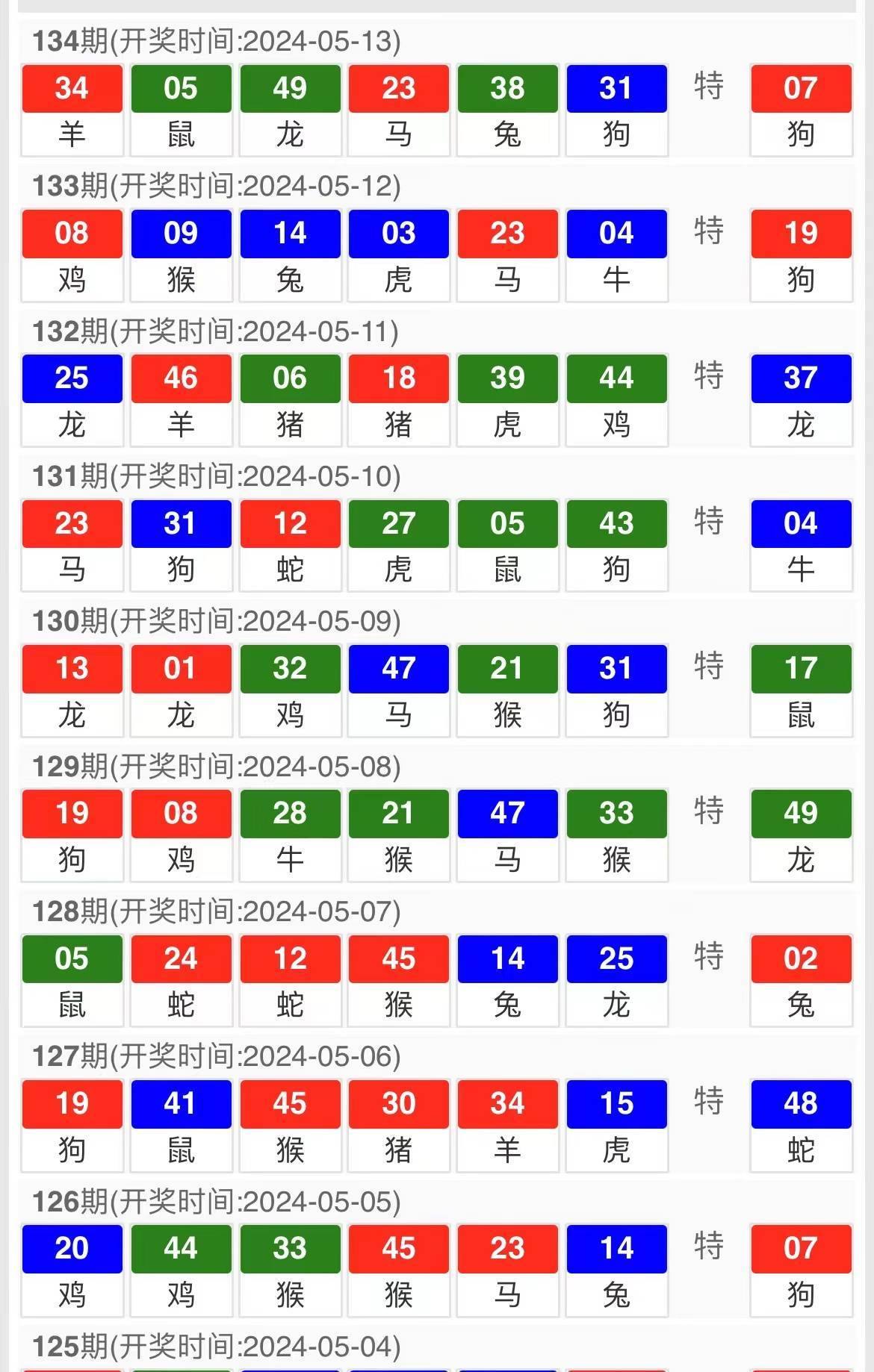 關(guān)于澳門特馬在今晚（2024年）的預(yù)測與解析，澳門特馬今晚（2024年）預(yù)測與解析報(bào)告