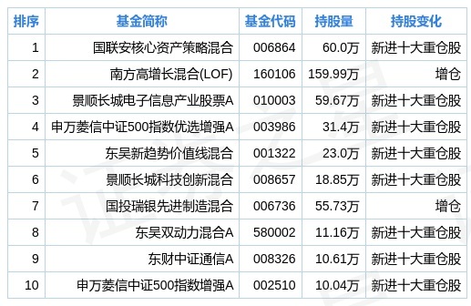 中國(guó)十大生物科技公司排名及其行業(yè)影響力解析，中國(guó)十大生物科技公司排名與影響力深度解析