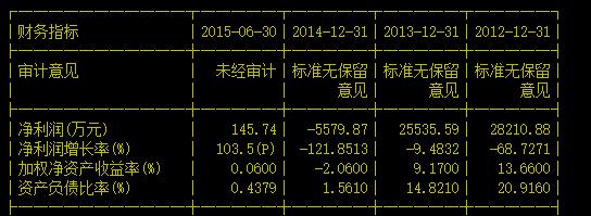 金瑞科技股票600390，深度解析與前景展望，金瑞科技股票（600390）深度解析及前景展望