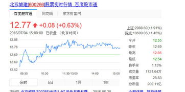 深度解析 第5頁