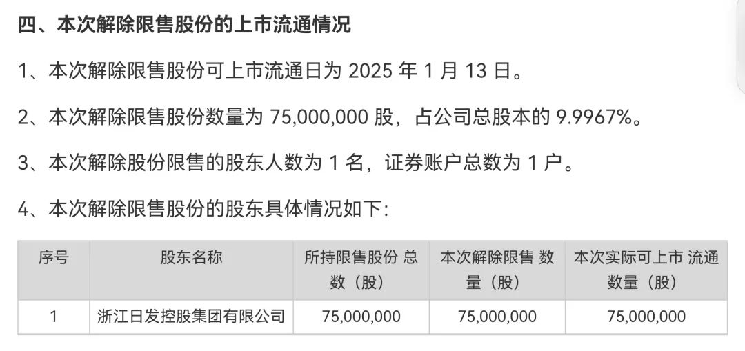 關(guān)于600351的最新公告解析與探討，最新公告解析與探討，聚焦600351動(dòng)態(tài)