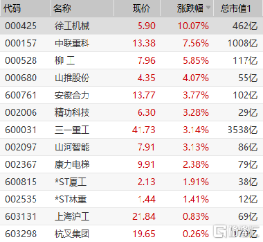 中聯(lián)重科股票股000517，深度解析與前景展望，中聯(lián)重科股票（代碼，000517）深度解析與未來前景展望