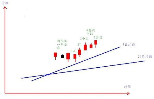 茅臺(tái)股票近十年價(jià)格一覽表——長期投資的價(jià)值見證，茅臺(tái)股票近十年價(jià)格概覽，長期投資價(jià)值的歷史見證