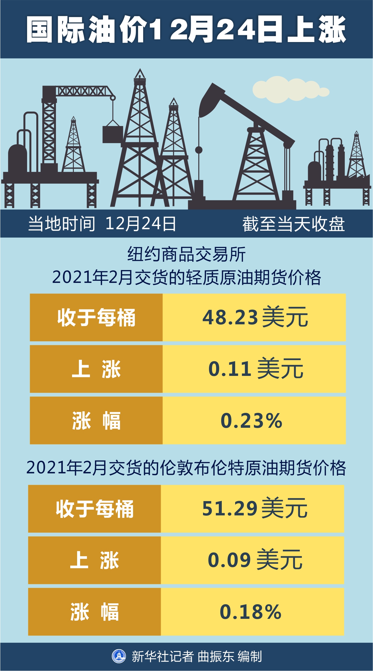 香港 第106頁