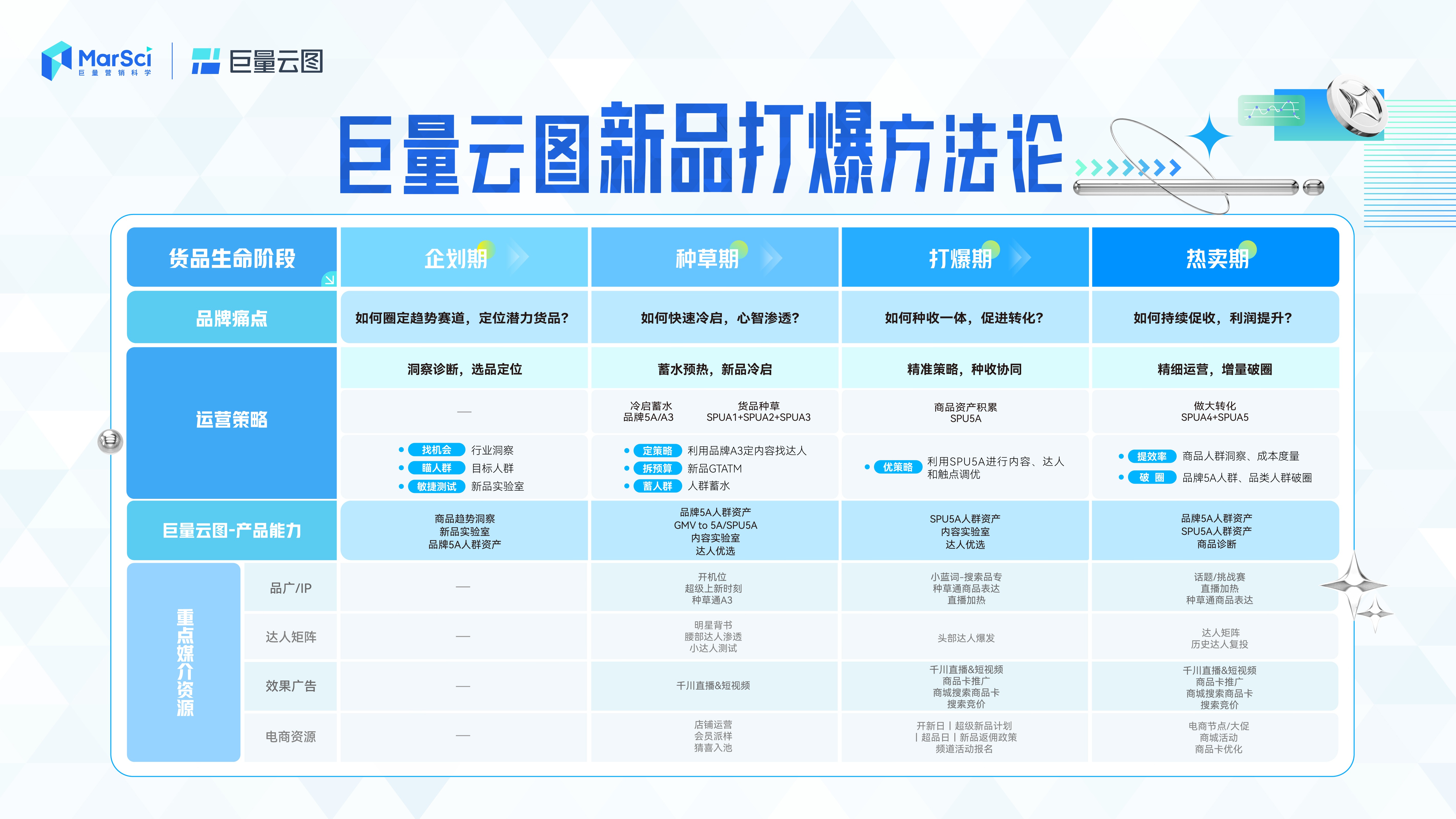 新澳門彩歷史開(kāi)獎(jiǎng)記錄走勢(shì)圖，深入了解與理性分析，澳門彩票歷史開(kāi)獎(jiǎng)記錄走勢(shì)深度解析與理性探討