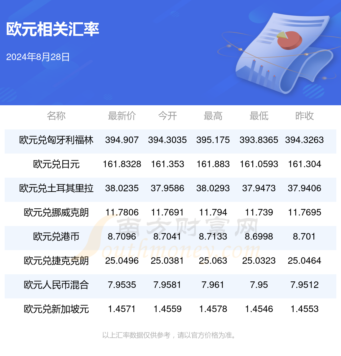 新澳2025正版資料免費公開，全面解析與深度探索，新澳2025正版資料全面解析與深度探索——免費公開透視資料