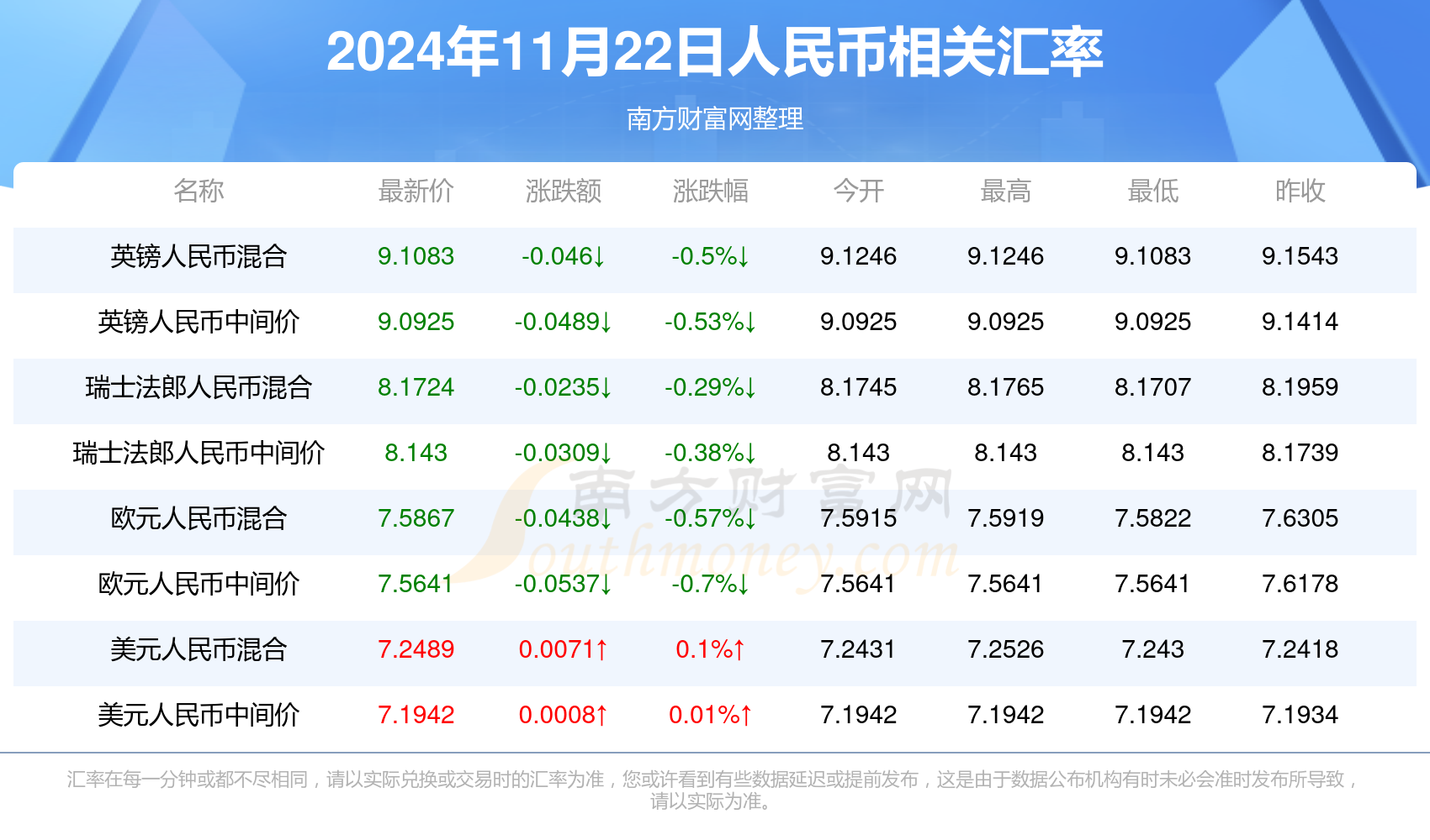 港幣兌人民幣匯率，影響因素與走勢分析，港幣兌人民幣匯率，影響因素與走勢深度解析