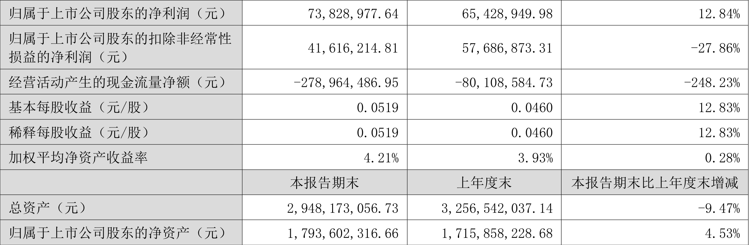 華昌達(dá)2024能否重組成功，深度分析與展望，華昌達(dá)重組展望，深度分析能否成功邁向未來(lái)？