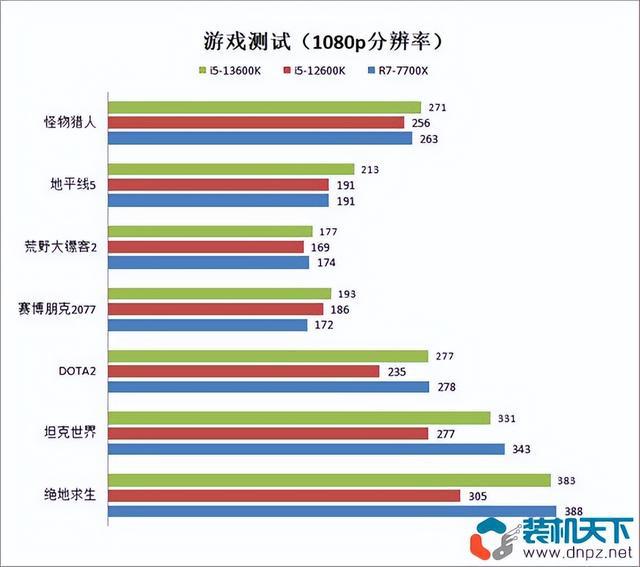 F16V相當(dāng)于什么水平，深度解析其性能與定位，F(xiàn)16V性能深度解析及定位評(píng)估，究竟相當(dāng)于何種水平？