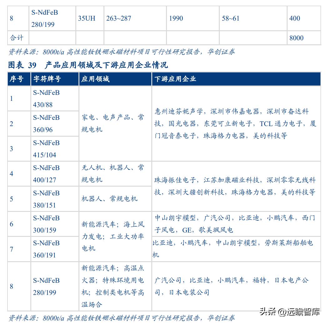 廣晟有色未來會再漲10倍嗎，深度分析與展望，廣晟有色未來能否實現(xiàn)十倍增長？深度分析與展望