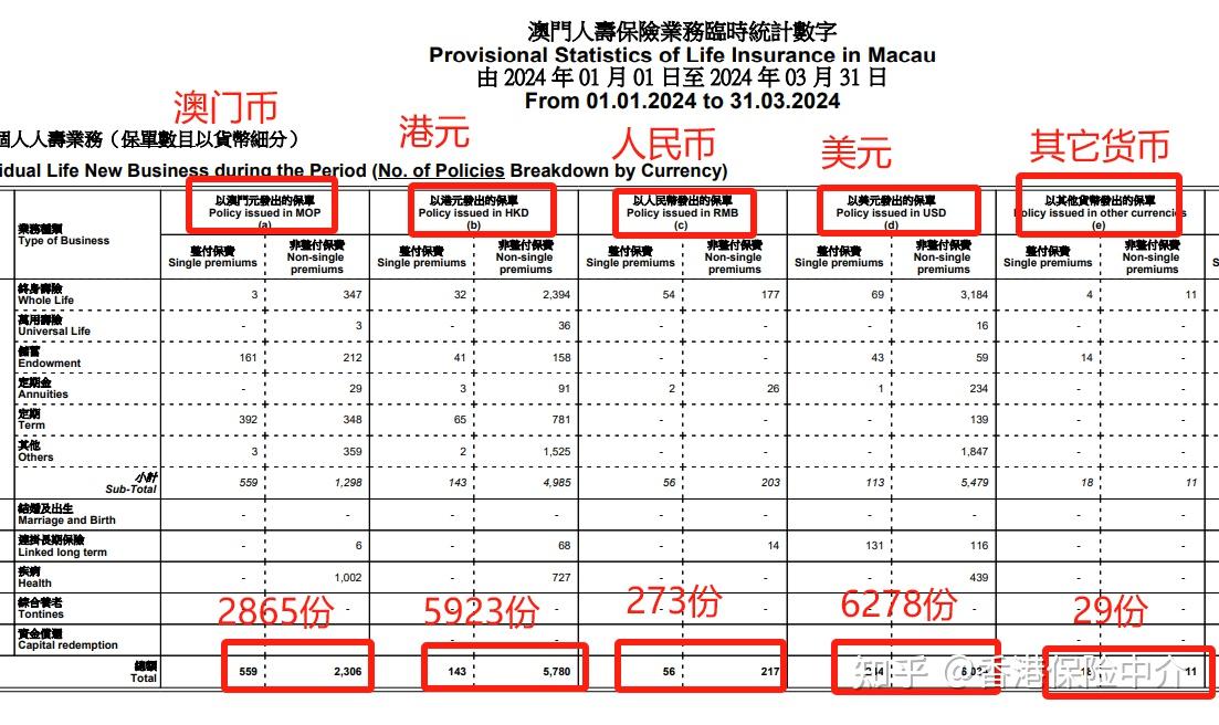 澳門最準(zhǔn)的數(shù)據(jù)免費(fèi)公開，揭秘精準(zhǔn)信息的力量，澳門精準(zhǔn)數(shù)據(jù)大揭秘，免費(fèi)公開信息展現(xiàn)預(yù)測力量