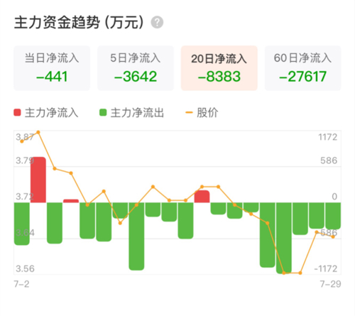 天健集團(tuán)股票股吧，深度解析與前景展望，天健集團(tuán)股票股吧深度解析及前景展望分析