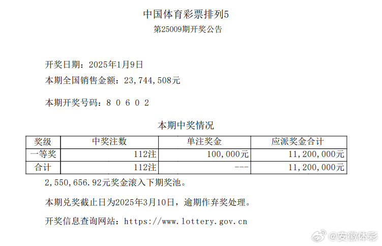 奧門天天開獎碼結(jié)果2025年深度分析與預(yù)測，奧門天天開獎碼結(jié)果深度分析與預(yù)測，未來趨勢展望至2025年