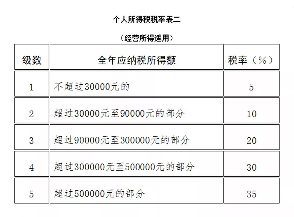 奧門全年資料免費(fèi)大全一，澳門全年資料免費(fèi)大全全解析