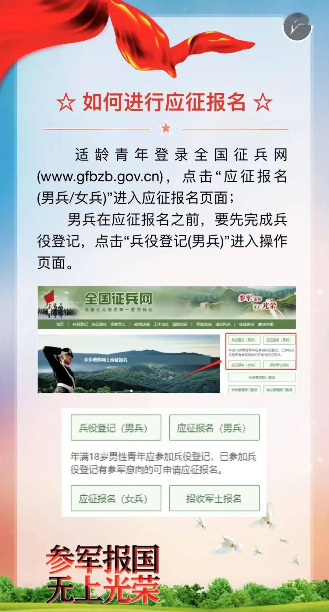 河北征兵網(wǎng)2023年報名指南，河北征兵網(wǎng)2023年報名指南及注意事項