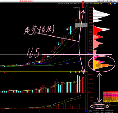 關(guān)于科士達股票行情深度解析（代碼，002518），科士達股票行情深度解析（代碼，002518）全面解讀