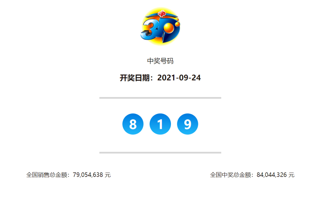 奧門今晚開獎結果及最新開獎記錄全面解析，澳門最新開獎結果及全面解析