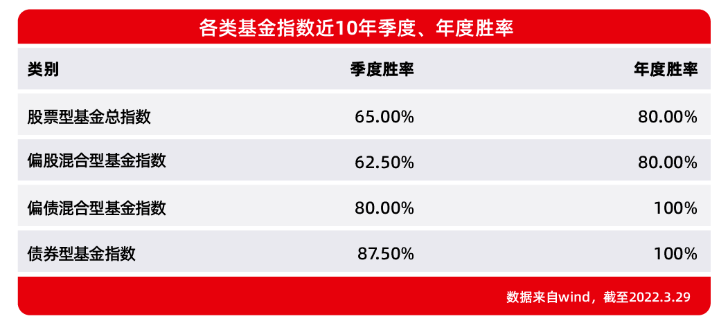 有人買基金一年賺20萬(wàn)，揭秘投資基金的秘訣與策略，揭秘投資基金的秘訣與策略，一年賺20萬(wàn)的實(shí)戰(zhàn)案例！